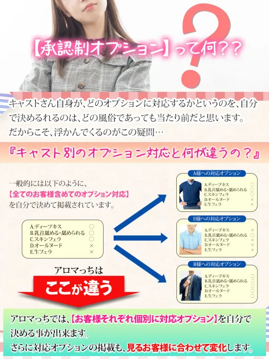 オーレンブログID:458『承認制オプションについて、より分かりやすくを🎶』の画像